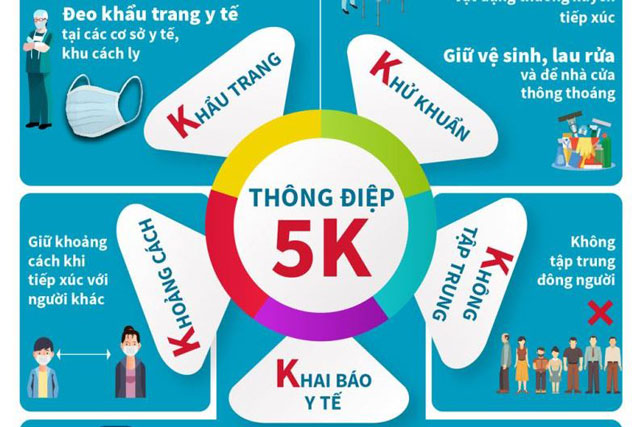 Thương mại không tiếp xúc để chung tay phòng chống dịch COVID-19