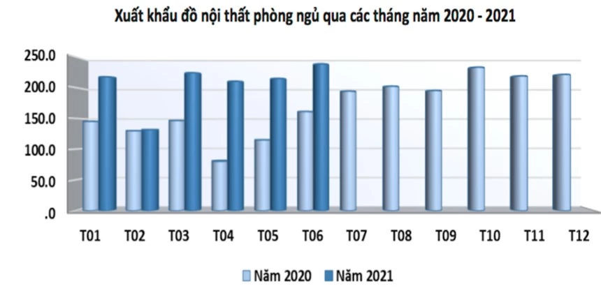 Xuat-khau-do-noi-that-phong-ng-7129-4052