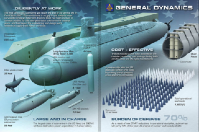 &#x201C;B&#x1ED9; t&#x1EE9;&#x201D; si&#xEA;u v&#x169; kh&#xED; t&#x1EA1;o n&#xEA;n s&#x1EE9;c m&#x1EA1;nh &#x111;&#xE1;ng g&#x1EDD;m c&#x1EE7;a H&#x1EA3;i qu&#xE2;n M&#x1EF9;