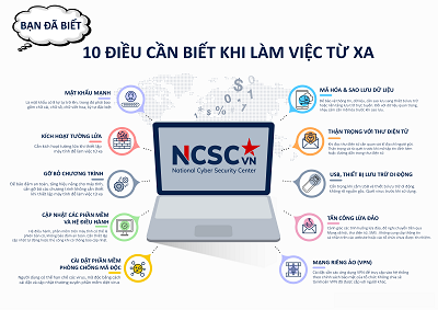 “Cẩm nang Bảo đảm ATTT trong đại dịch COVID-19” giúp bảo vệ người dùng trên mạng