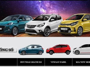 So sánh Hyundai Grand i10 với 2 đối thủ VinFast Fadil và Kia Morning