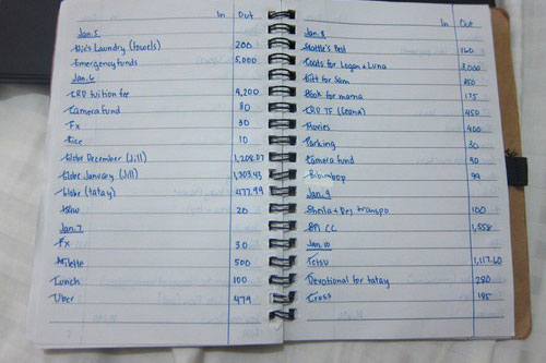 Tình cờ xem sổ chi tiêu của chị dâu mà tôi ngã ngửa vì một khoản tiền đặc biệt tế nhị