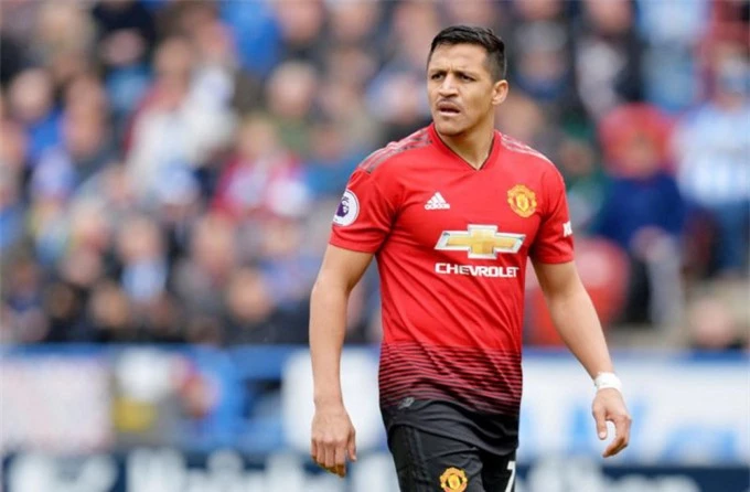 Sanchez từng chơi rất hay ở Arsenal nhưng không thể hiện được gì tại MU