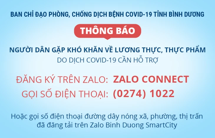 người dân gặp khó khăn về lương thực, thực phẩm do dịch COVID-19 có thể đăng ký trên Zalo Connect để được hỗ trợ.