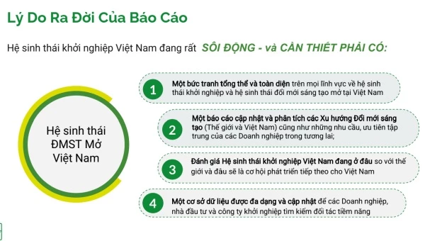 Báo cáo toàn cảnh Đổi mới sáng tạo mở ở Việt nam sẽ cung cấp bức tranh về hệ sinh thái khởi nghiệp.