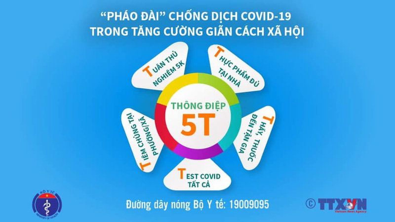 Thông điệp 5T - "Pháo đài" chống dịch trong giai đoạn tăng cường giãn cách xã hội