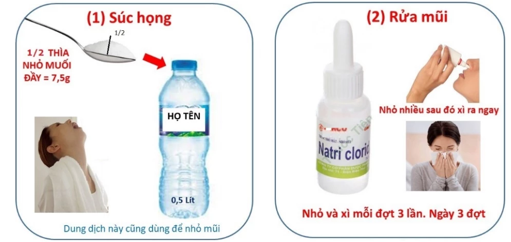 Dù bị nhiễm hay chưa nhiễm Covid, mỗi người cần rửa mũi súc họng  hàng ngày bằng nước muối ưu trương 1,5% ngày 3 đợt