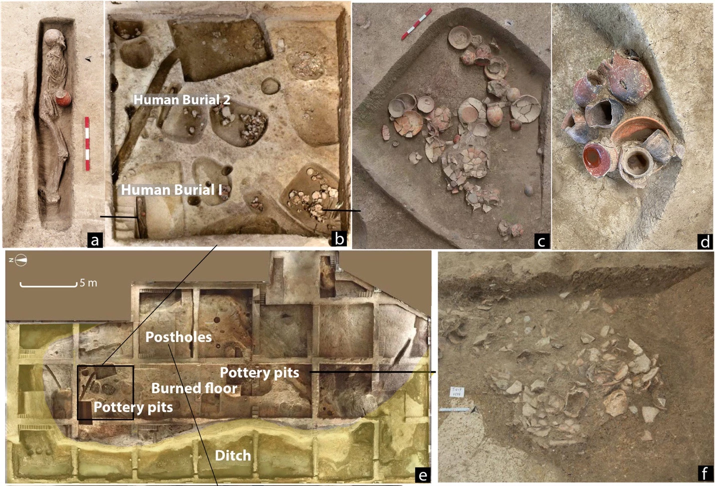Hình bố cục của Kiều Đầu, bao gồm các khu chôn cất con người, các hố gốm và con mương giáp với gò đất.