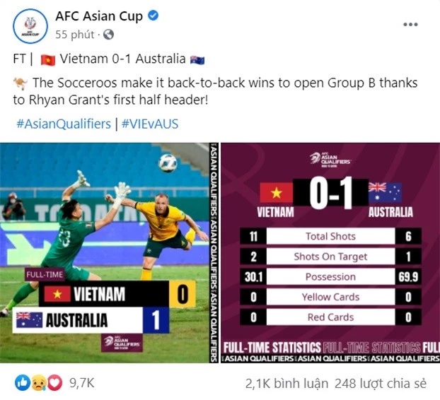 CĐV châu Á khen ngợi ĐT Việt Nam sau trận đấu với Australia - Ảnh 1.