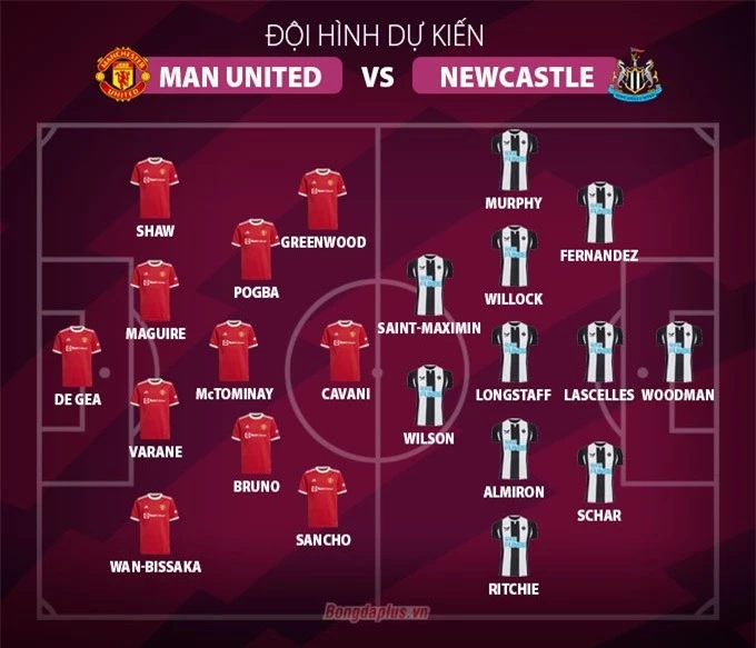 Đội hình dự kiến Man United vs Newcastle