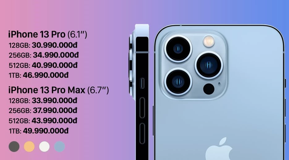 Giá dự kiến của iPhone 13 Pro và 13 Pro Max tại Việt Nam.