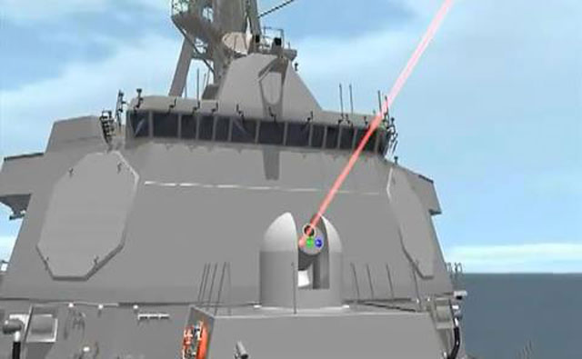 Mỹ sẽ đối phó Avangard bằng... vũ khí mới?