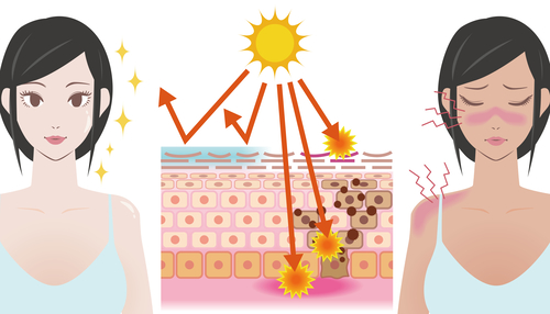 7 sai lầm tai hại khiến mụn mọc chi chít khó kiểm soát, bạn gái nào cũng mắc phải