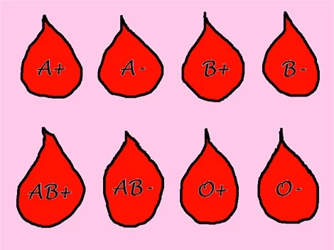 9 bí ẩn về thế giới khiến các nhà khoa học bó tay, vì sao mỗi người có nhóm máu khác nhau? 7