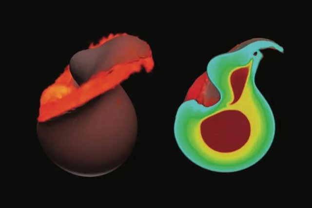 Trái Đất bị đập vỡ liên tục bởi 1 hành tinh và 1 mặt trăng khác