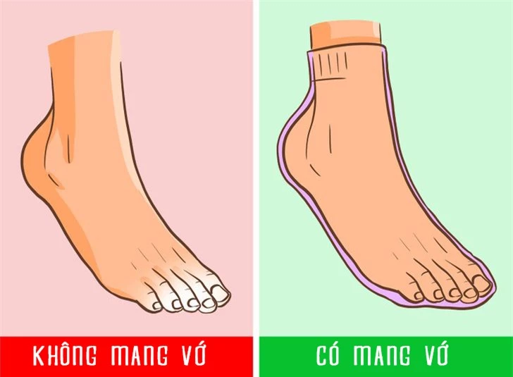 Hội chứng Raynaud là hiện tượng co thắt của các động mạch làm giảm dòng máu nuôi mô cơ quan. Nó được gây ra bởi các yếu tố như căng thẳng hoặc nhiệt độ lạnh, làm tê liệt, gây đau đột ngột như chuột rút. Mang vớ giúp cách nhiệt và điều chỉnh nhiệt độ bên trong cơ thể.