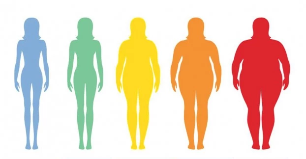 6 dấu hiệu chứng tỏ bạn đang có một cơ thể mất cân đối và thể chất kém 0