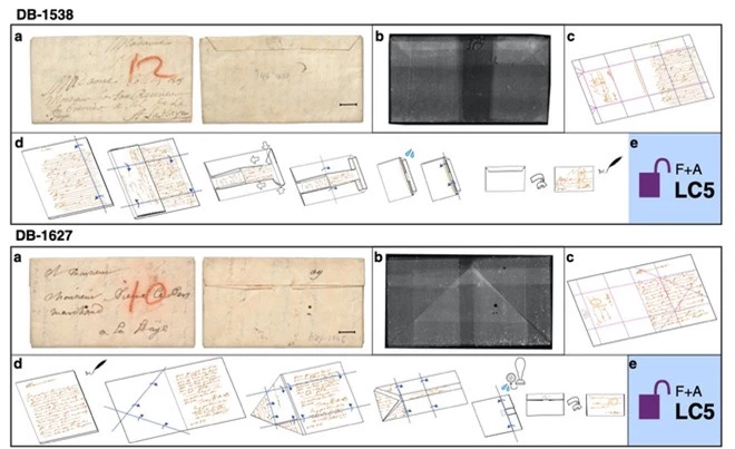 Bức thư 400 năm không thể mở của nữ hoàng Scotland: Chuyên gia dùng công nghệ X-quang, hóa giải bí ẩn mà không cần bóc thư! - Ảnh 6.