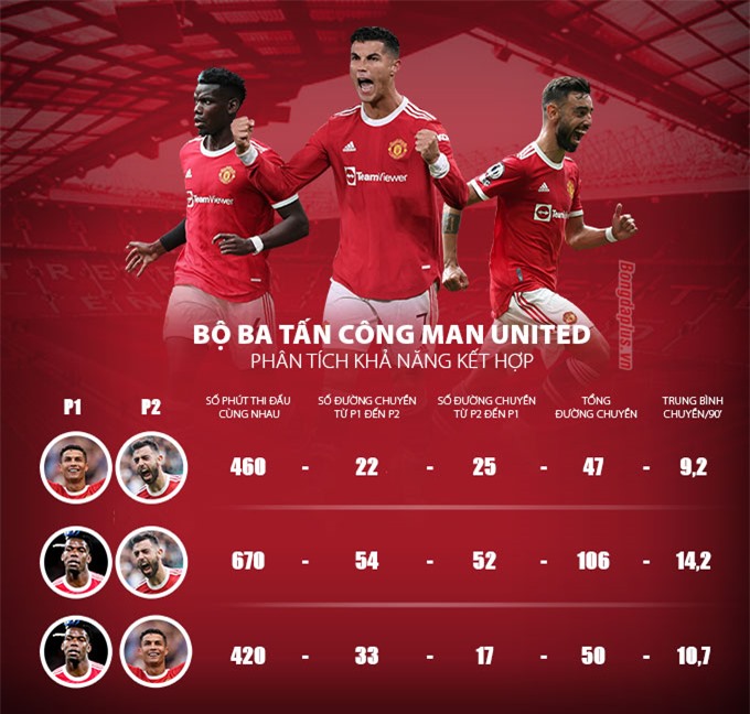 Pogba-co-xung-nhan-luong-400000-bangtuan-tai-Man-United_2.jpg