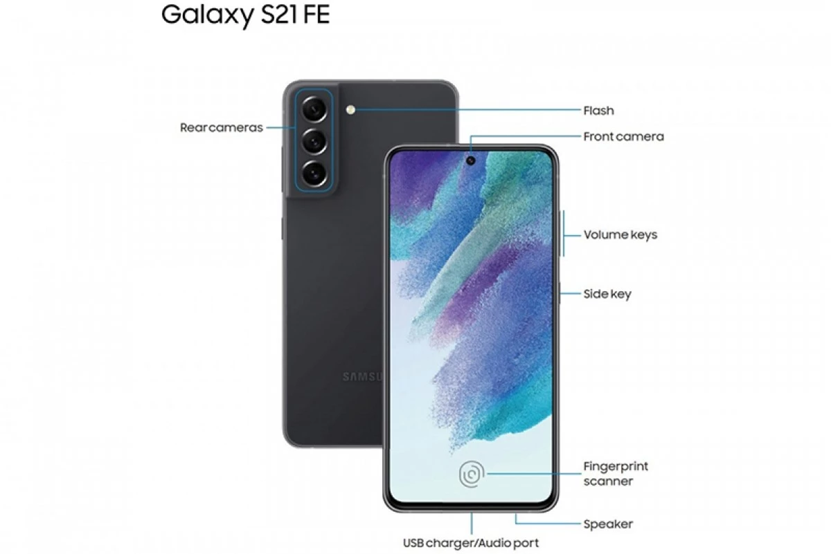 Hình ảnh Galaxy S21 FE trên trang hỗ trợ của Samsung trước đây.