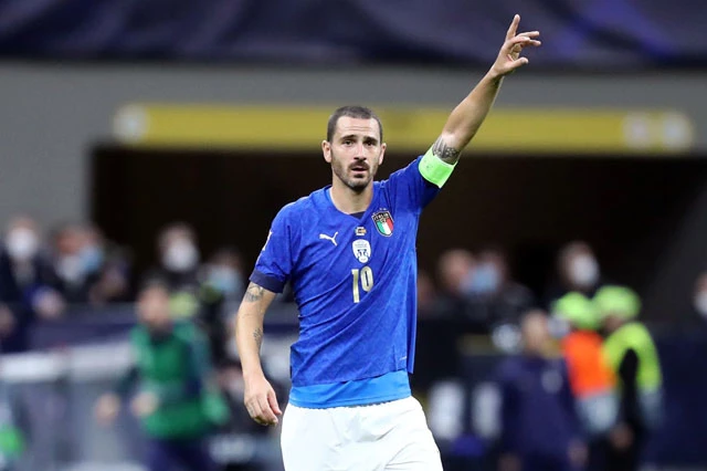 Trung vệ: Leonardo Bonucci (Juventus, Italia).