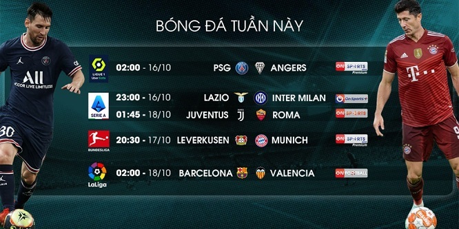 Lịch thi đấu bóng đá các giải vô địch quốc gia châu Âu từ ngày 16-19/10