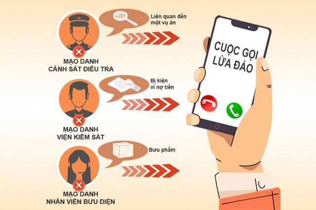 Cảnh báo giả danh cơ quan thực thi pháp luật lừa đảo