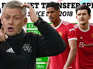 Solskjaer: Gần 3 năm ở Man United, đốt hơn 300 triệu bảng và 0 danh hiệu