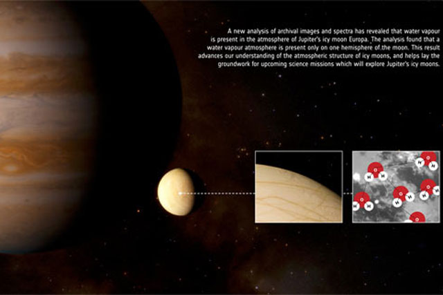 Phát hiện bầu trời đầy hơi nước ở thế giới ngoài Trái Đất: có sự sống?