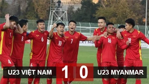 U23 Việt Nam giành vé dự VCK U23 châu Á 2022