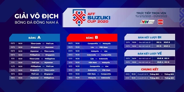 Giải bóng đá AF Suzuli Cup 2020 sắp khởi tranh.