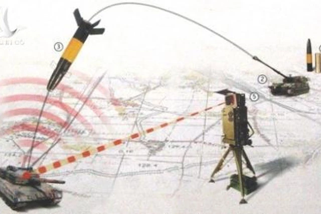 Khi đó, đầu dò của Krasnopol sẽ khóa mục tiêu và hệ thống định vị hiệu chỉnh quỹ đạo bay của đạn tấn công vào điểm đã chọn (xác suất chính xác 80-90%). Đạn có thể bay theo quỹ đạo đánh từ trên xuống để tối ưu khả năng diệt mục tiêu bọc thép.
