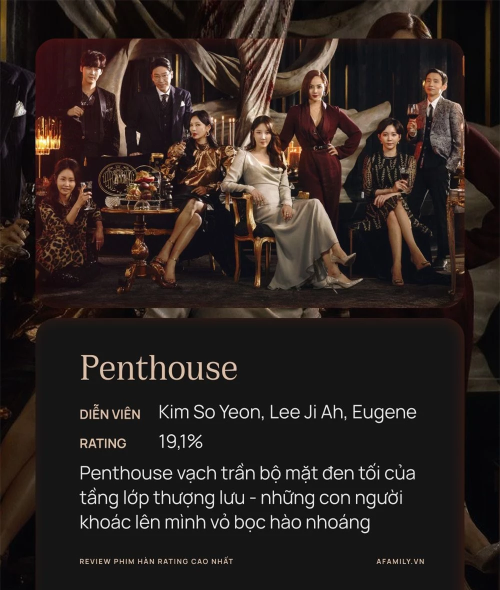 Top phim Hàn phá đảo rating 2021: Penthouse thống trị, Song Jong Ki ngậm ngùi đứng sau - Ảnh 1.