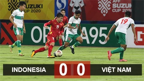Việt Nam 0-0 Indonesia: ‘Khối bê tông’ quá vững chắc