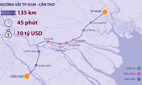 Tuyến đường sắt hiện đại nối TP Hồ Chí Minh - Cần