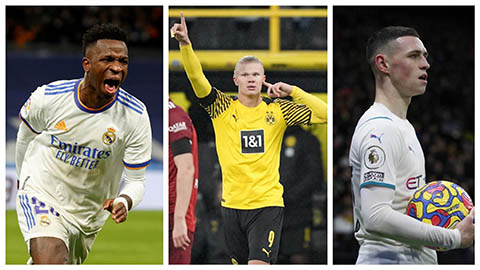 Vinicius Jnr, Foden và Haaland được định giá cao nhất thế giới