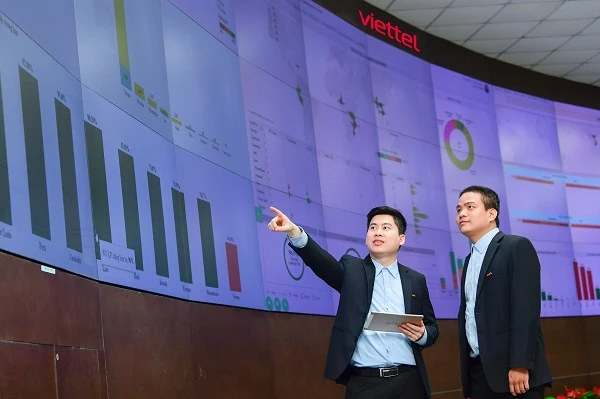 Các giải pháp chuyển đổi số phục vụ hoạt động quản trị doanh nghiệp giúp Viettel hoạt động hiệu quả, nâng cao năng suất lao động.
