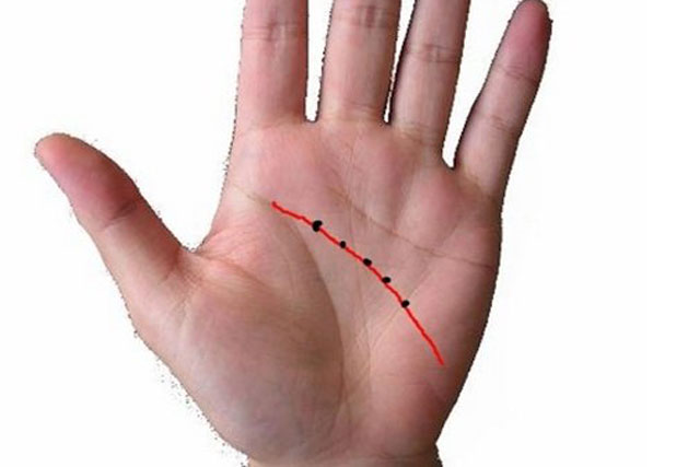 Bàn tay bỗng dưng có 6 điểm lạ này, cẩn trọng tai họa ập đến trong tương lai