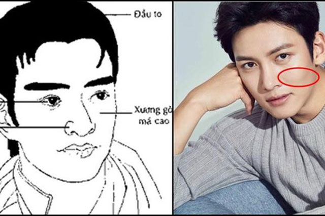 9 nét tướng của người đàn ông có vận mệnh tốt, tài ba lại hết mực chung thủy: Chị em đừng để “tuột mất”