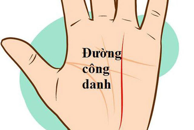 Nhìn đường chỉ tay công danh, biết ngay ai vượng phát, ai lận đận khó khăn