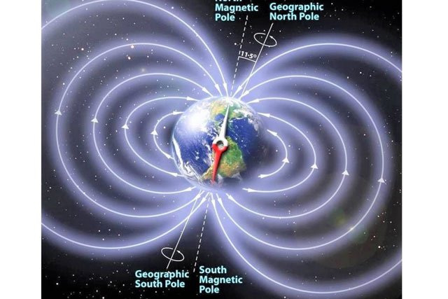 Sự dịch chuyển Cực Bắc từ có nguy hiểm đối với nhân loại?