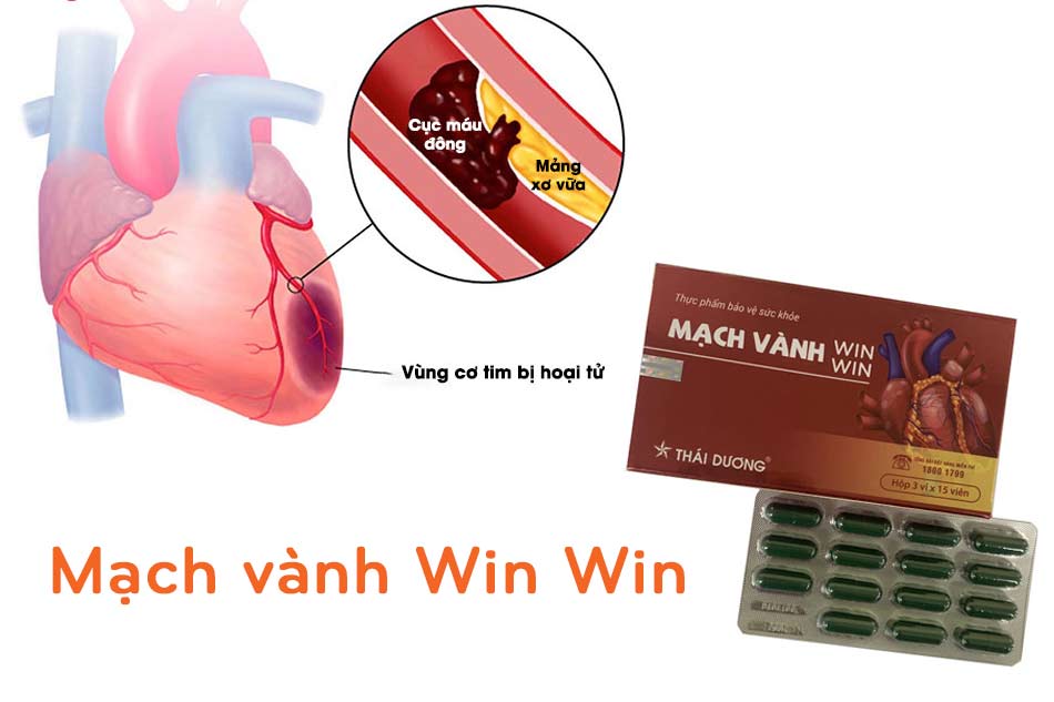 Sức khoẻ tim mạch được cải thiện nhờ viên uống mạch vành Win Win 