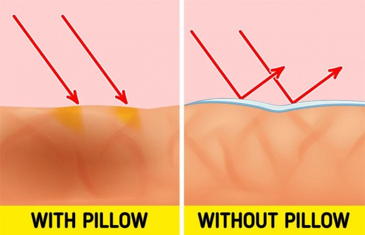 Khi bạn ngủ, toàn bộ cơ thể bạn sẽ chuyển sang chế độ phục hồi và đây là thời gian để da tự phục hồi. Nếu bạn không thay vỏ gối, giặt gối thường xuyên thì chiếc gối sẽ tích tụ bụi, dầu hay cả phấn trang điểm... khiến cho giấc ngủ trở thành cơn ác mộng với làn da của bạn.