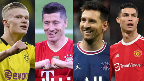 FIFA gây sốc khi xếp Ronaldo, Messi, Haaland, Lewandowski đá tiền đạo
