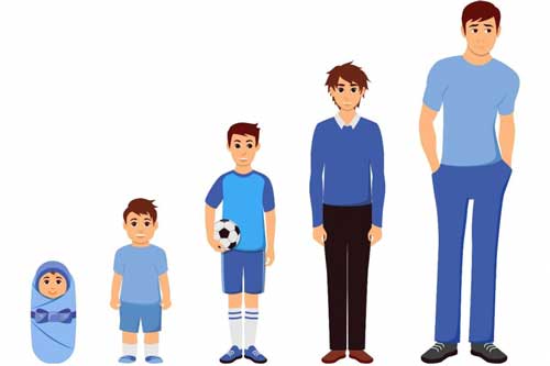 3 yếu tố ảnh hưởng đến chiều cao của trẻ, cha mẹ làm 3 điều này trẻ sẽ phát triển vượt trội