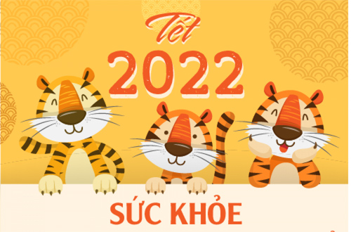 Bộ Y tế và WHO khuyến cáo đón Tết Nhâm Dần 2022 an toàn