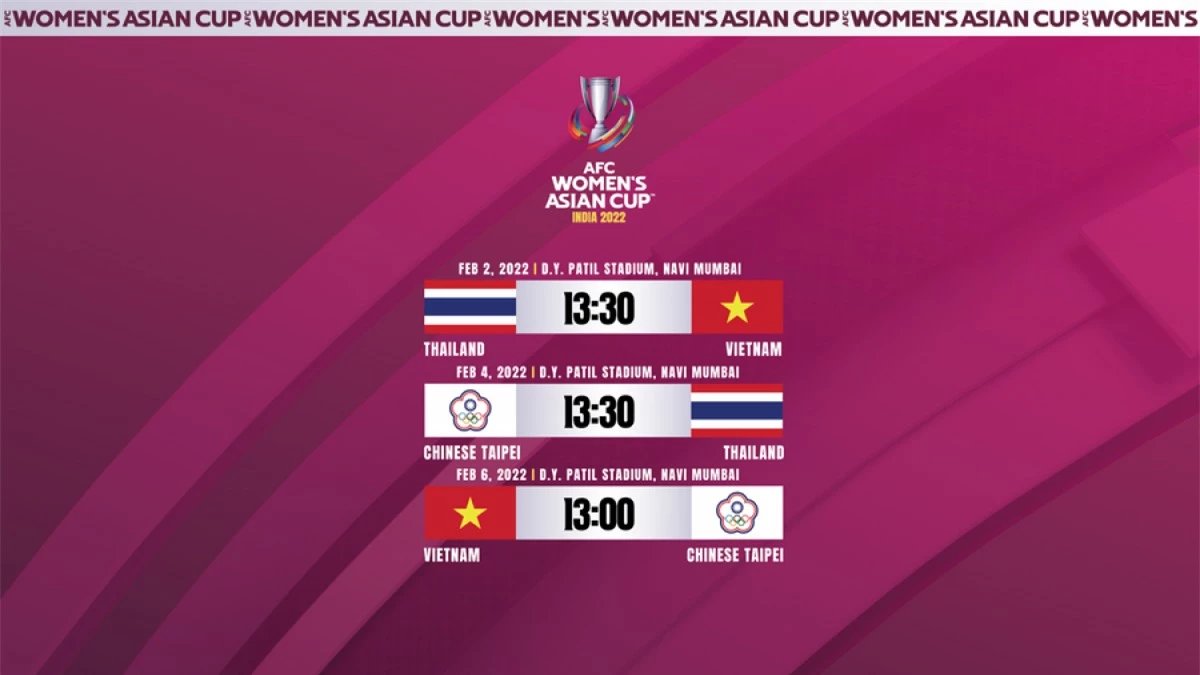 Lịch thi đấu chi tiếtvòng playoff tranh vé dự World Cup nữ 2023 (giờ địa phương Ấn Độ) - Ảnh: AFC.