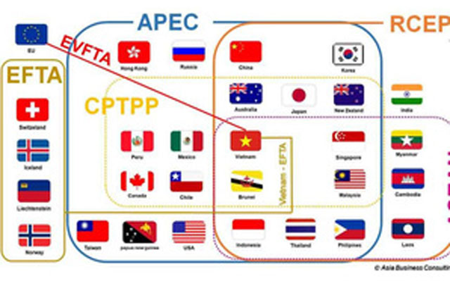 Ngoại giao kinh tế: Tận dụng tối đa thành tựu chuyển đổi số phục vụ phát triển đất nước