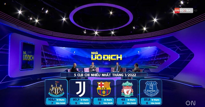 Juventus và Barcelona chi tiền chuyển nhượng khôn ngoan