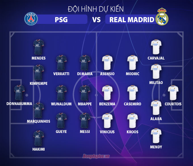 Đội hình dự kiến PSG vs Real: Mbappe 'chào hàng', Ramos lỡ hẹn với ngày tái ngộ đội bóng cũ